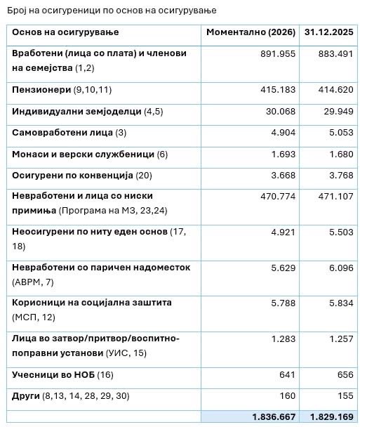 Сашо Клековски (Sašo Klekovski) tweet media
