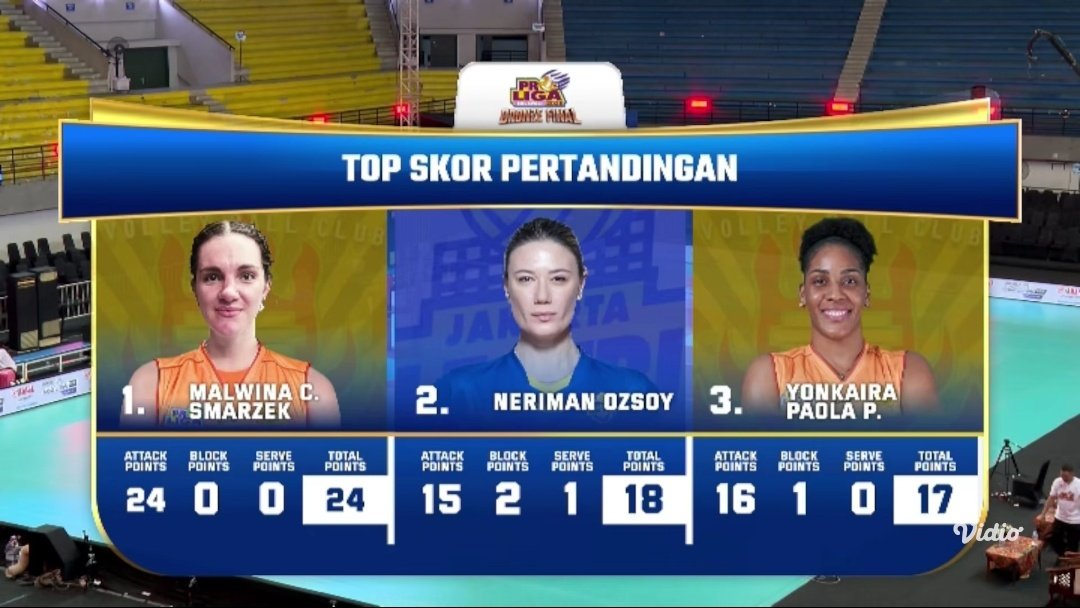 Indonesia Volleyball tweet media