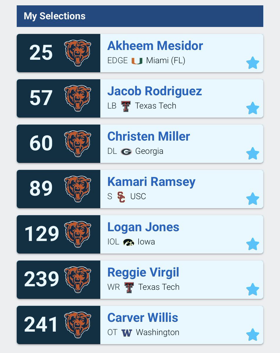 BearsShowYo tweet media