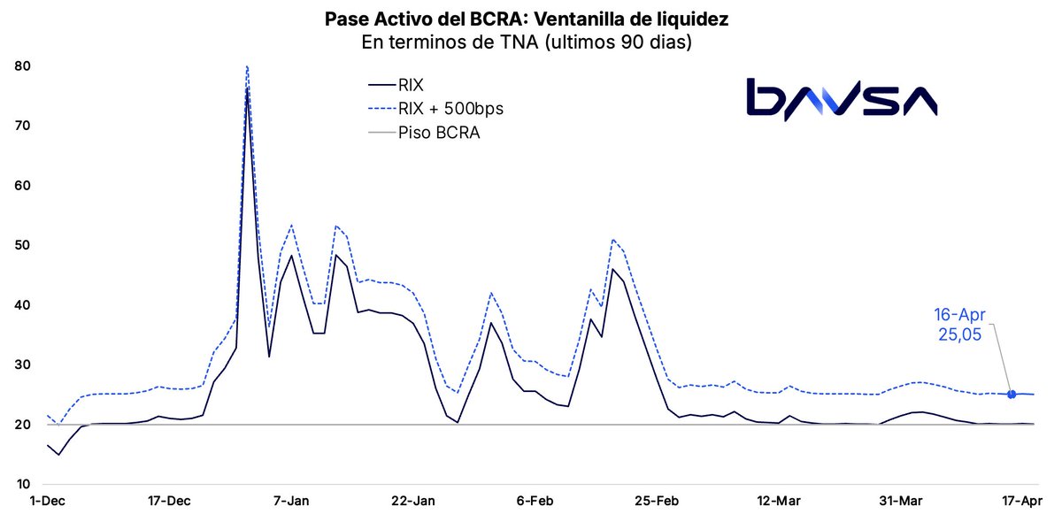 Martin de la Fuente tweet media
