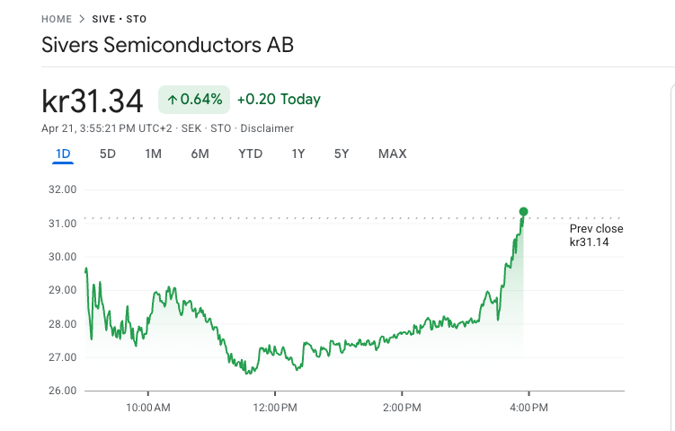 Aadil Bassa, CFA tweet media