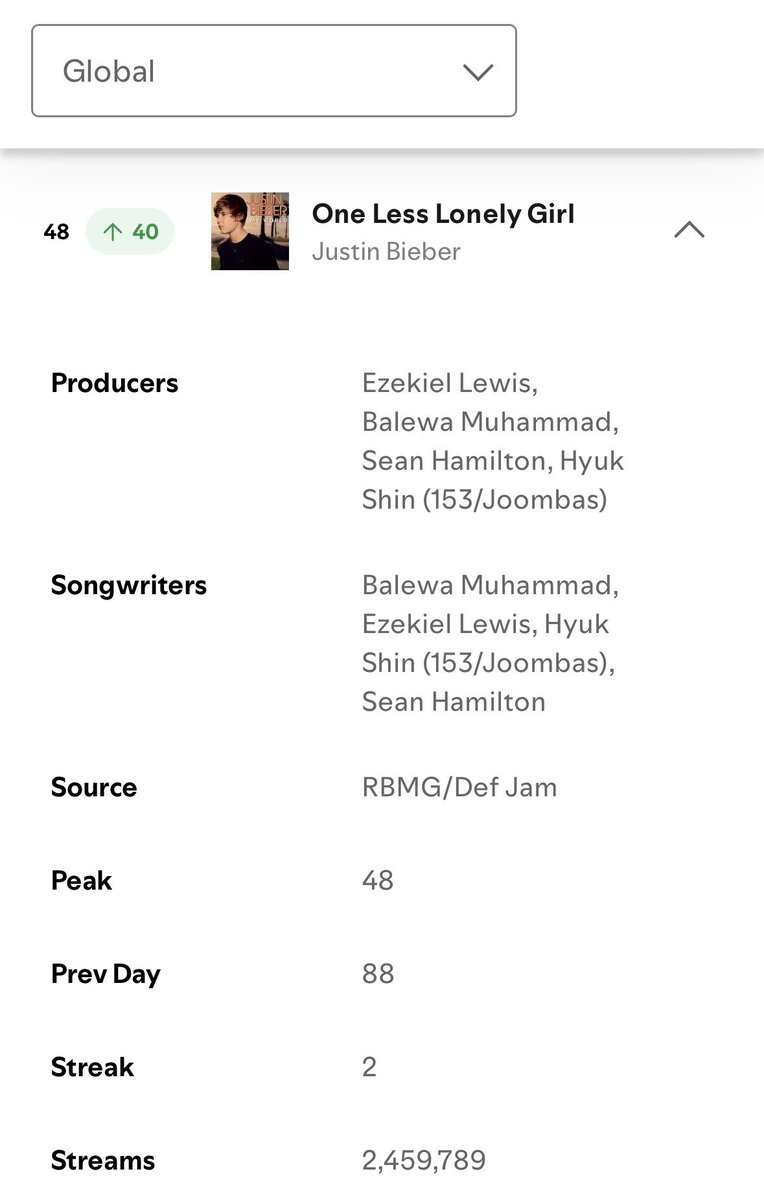 Billie Eilish Spotify tweet media