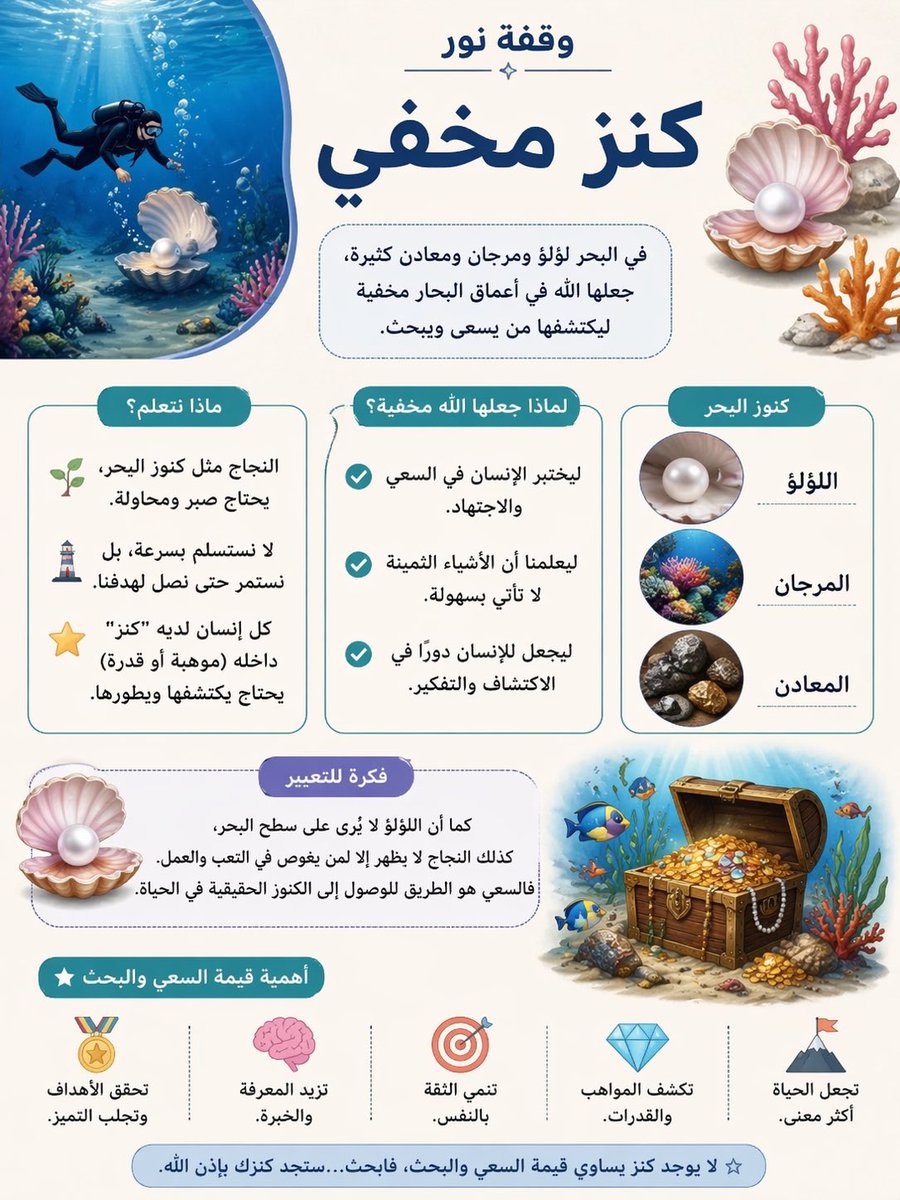 ghadarifi's tweet photo. #فوتغراف_ورافة
 سحاب بنت نايف
3/2 تحفيظ https://t.co/KOdVjgZXaS
