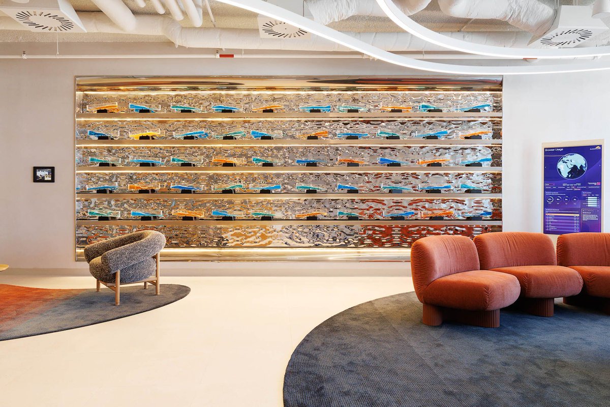 Archello tweet media