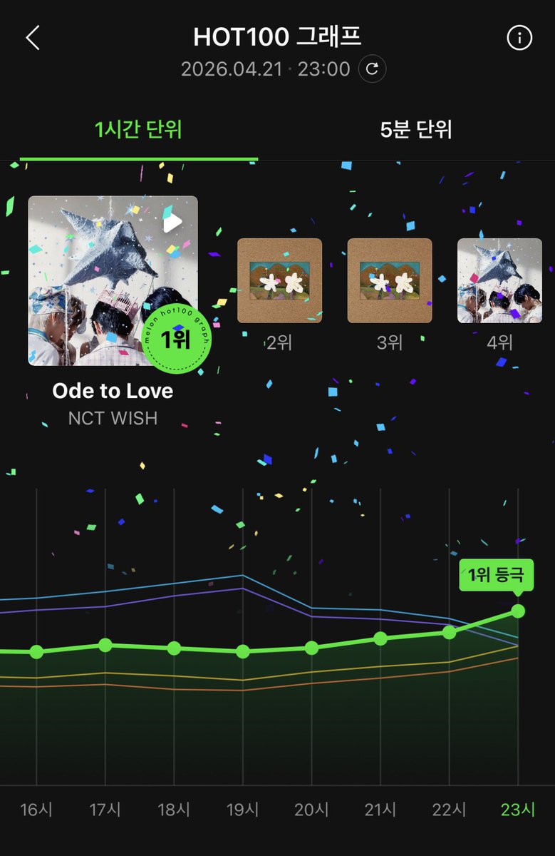 사랑 ♡̴ tweet media