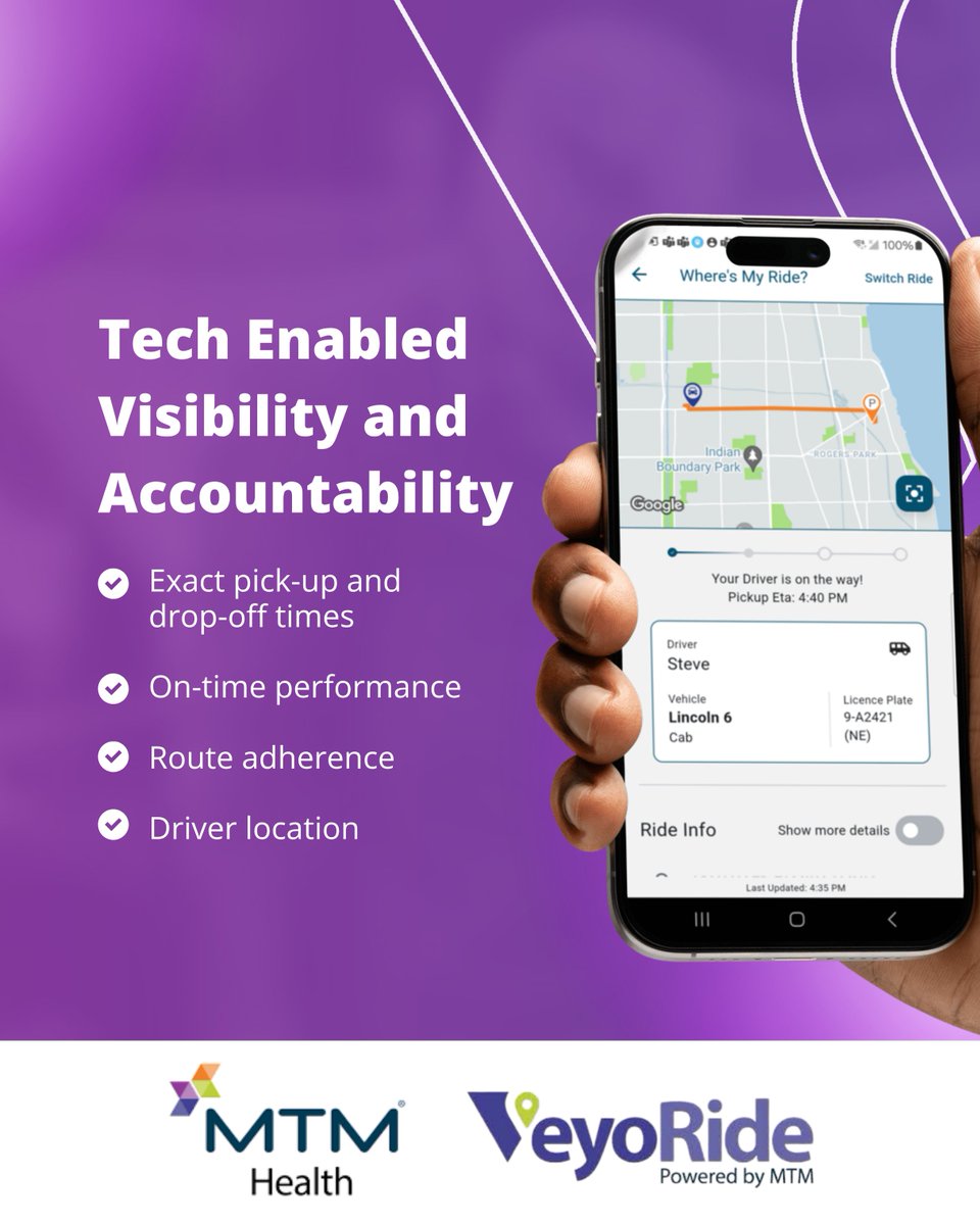 MTM Health tweet media