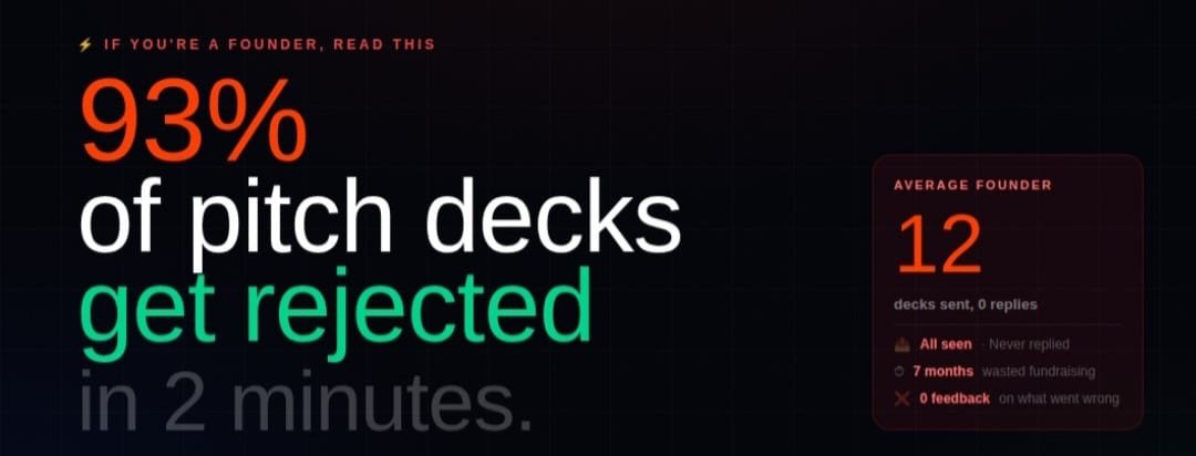 Pravashdey's tweet image. Average Founder 👨‍💻👩‍💻 vs 
Smart Venture Builder 🧑‍💻👷‍♀️ 
Building for #Bharat and #Beyond! 
@THEGBFTV #VentureStudio 💰