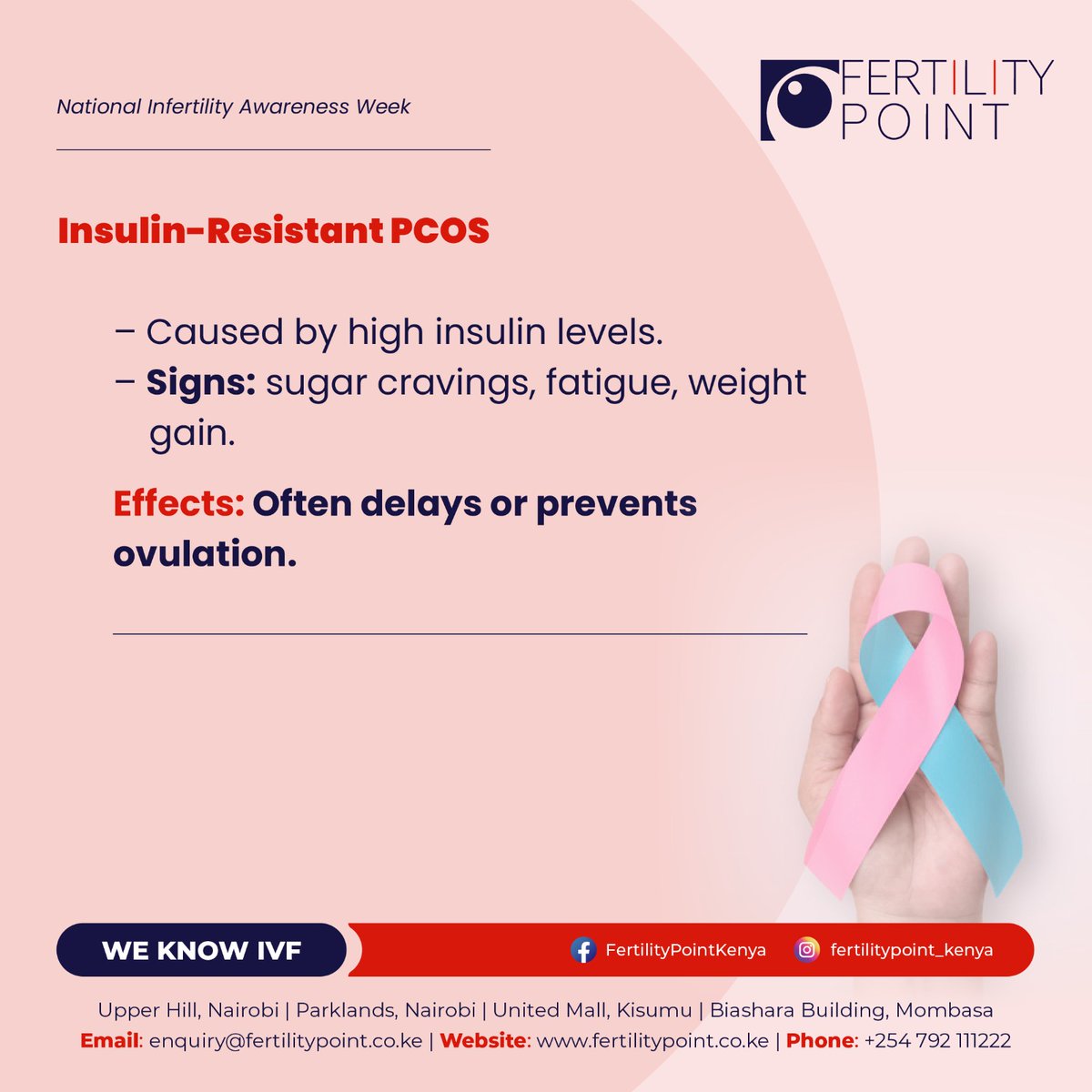 Polycystic Ovary Syndrome can present differently in every woman.
This #NationalInfertilityAwarenessWeek is a reminder that better care starts with knowing the type, not just the label.

Better understanding  equals better outcomes.

#PCOS  #FertilityPoint