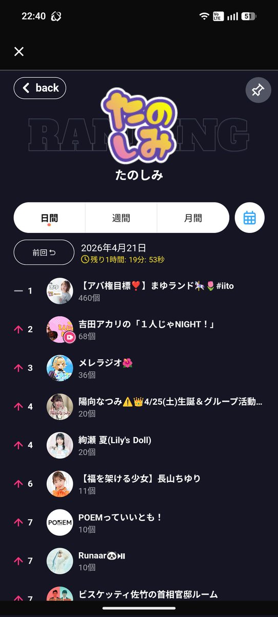 しんちん513⏩ tweet media
