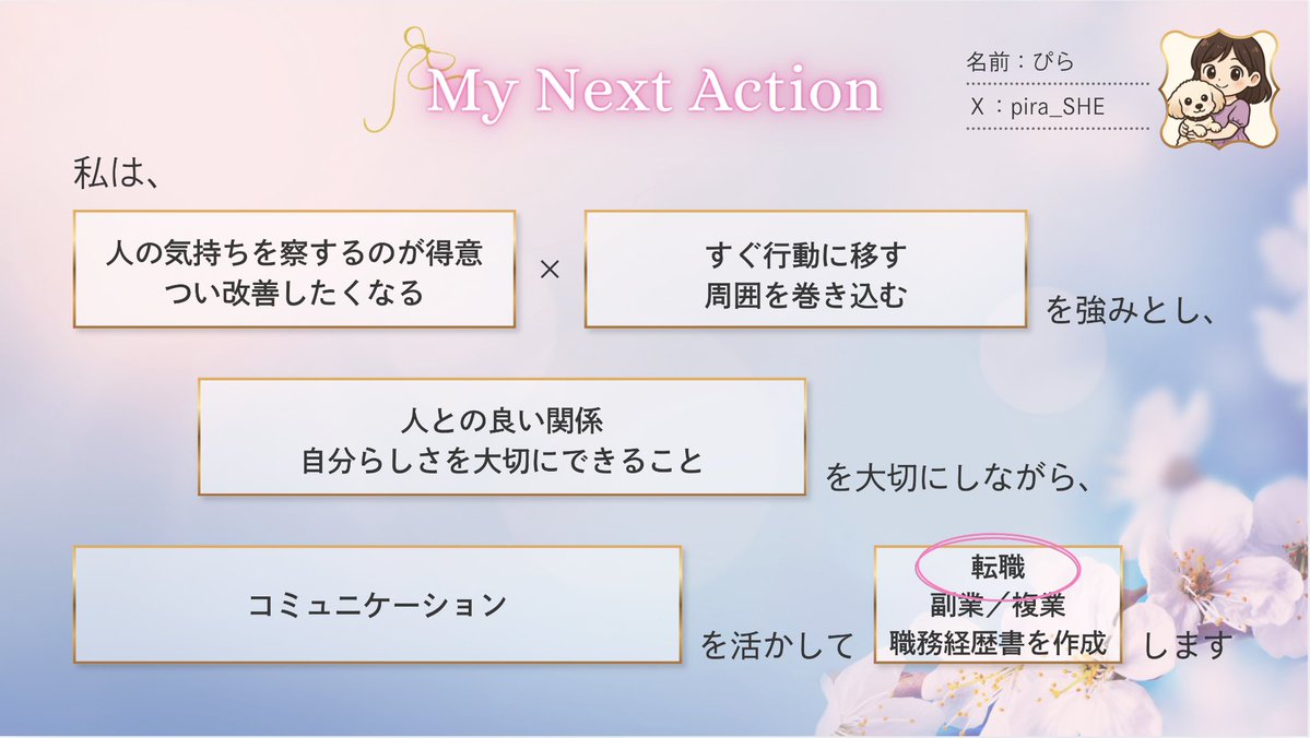 ぴら@17期around30 コミュニティサポ隊 tweet media