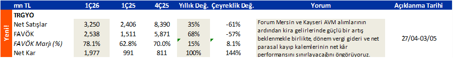 Mecit YILDIZ tweet media