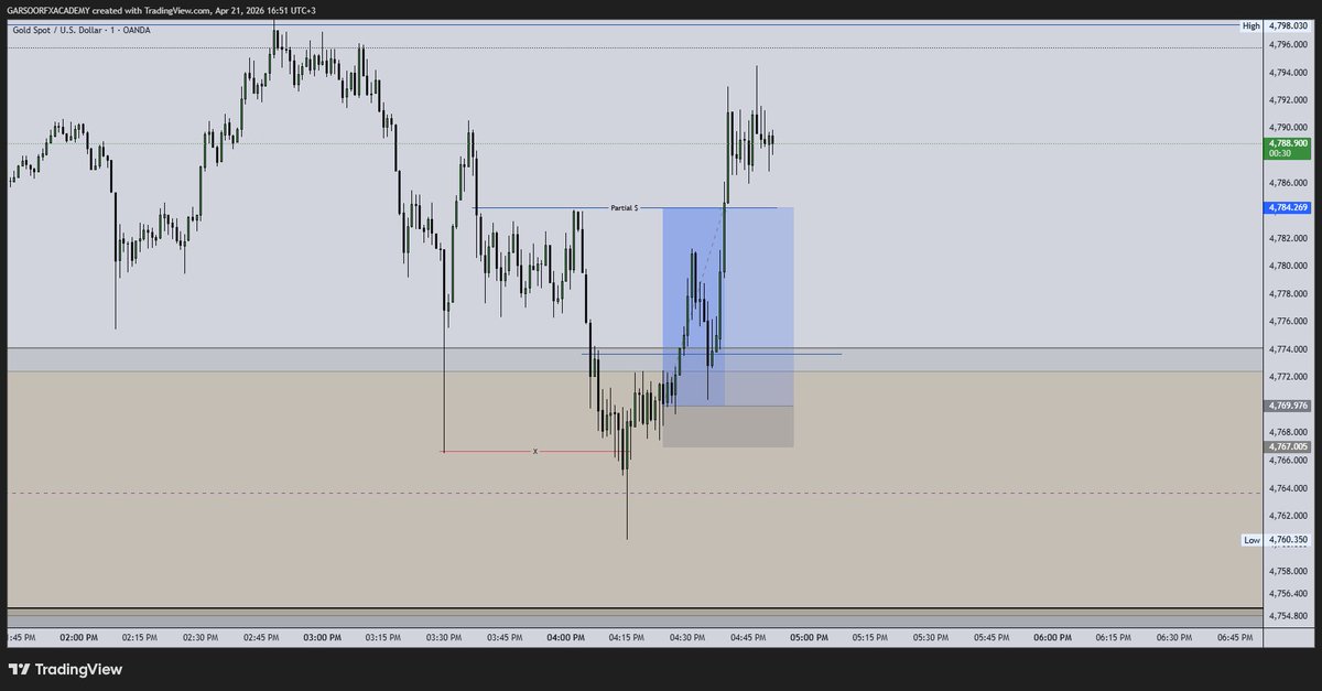 No more talk 🗣️ just print 💰

Focus on building systems that generate consistent income and secure your future. The goal isn’t noise, it’s results.

Print wisely today, retire comfortably tomorrow.