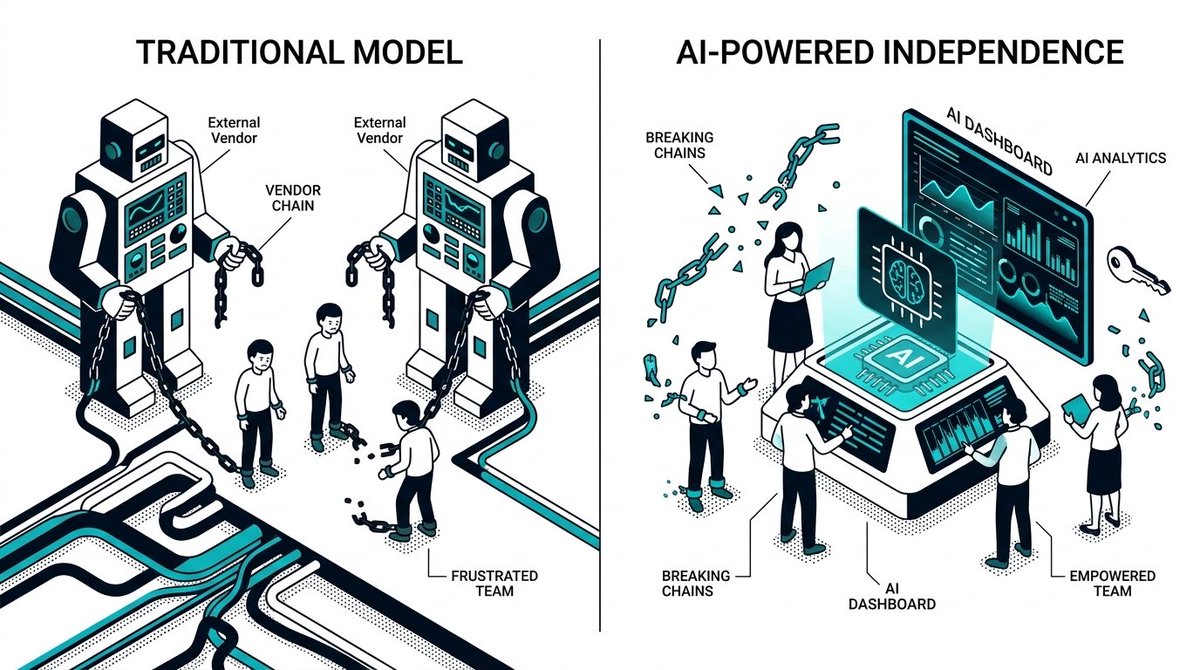 codeaura_ai's tweet photo. The biggest margin killer isn’t delivery.

It’s dependency on expensive specialists.

No clarity → more people → lower margins.

Clarity changes everything.

The smartest firms reduce dependency, not increase it. https://t.co/gexBPlViTb