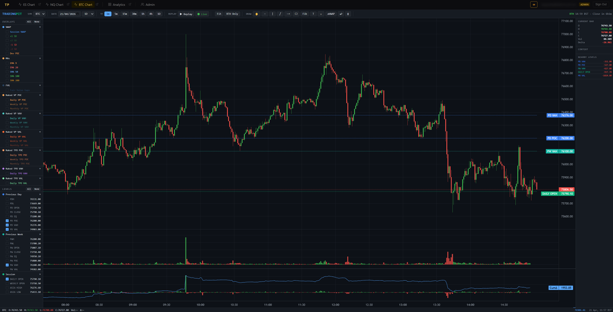 Trading Pit tweet media