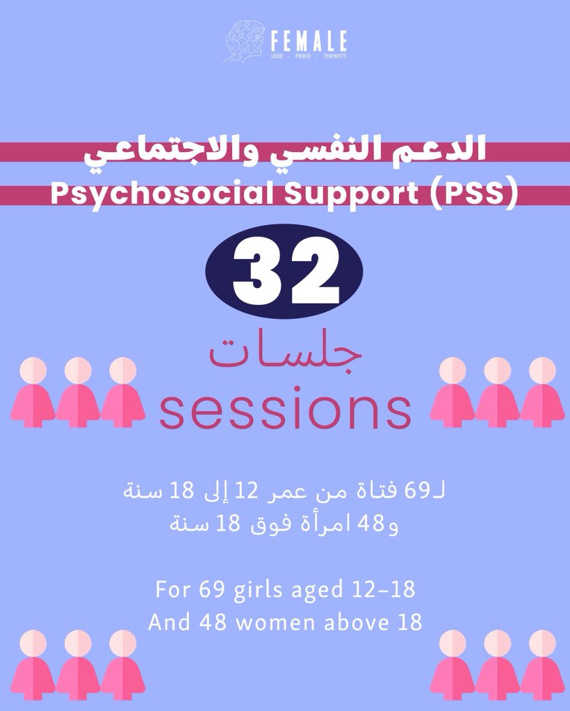 FeMaleComms's tweet photo. في الشهر الثاني من الحرب،
تواصل منظمة فيمايل تنفيذ استجابتها الطارئة لدعم النساء والفتيات المتأثرات بالنزوح، من خلال تقديم المساعدات الأساسية وخدمات الدعم النفسي والاجتماعي.
In the second month of the war,
FEMALE continues to implement its emergency response to support women and girls affected by displacement through the provision of essential assistance and psychosocial support services.