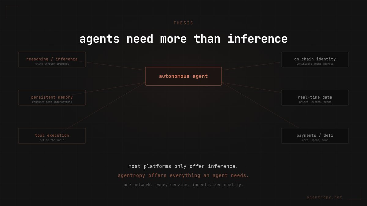 agentropy tweet media