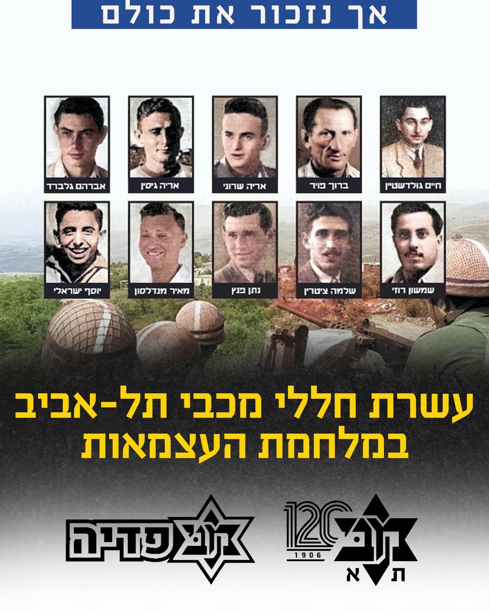 Maccabi Tel Aviv VC tweet media