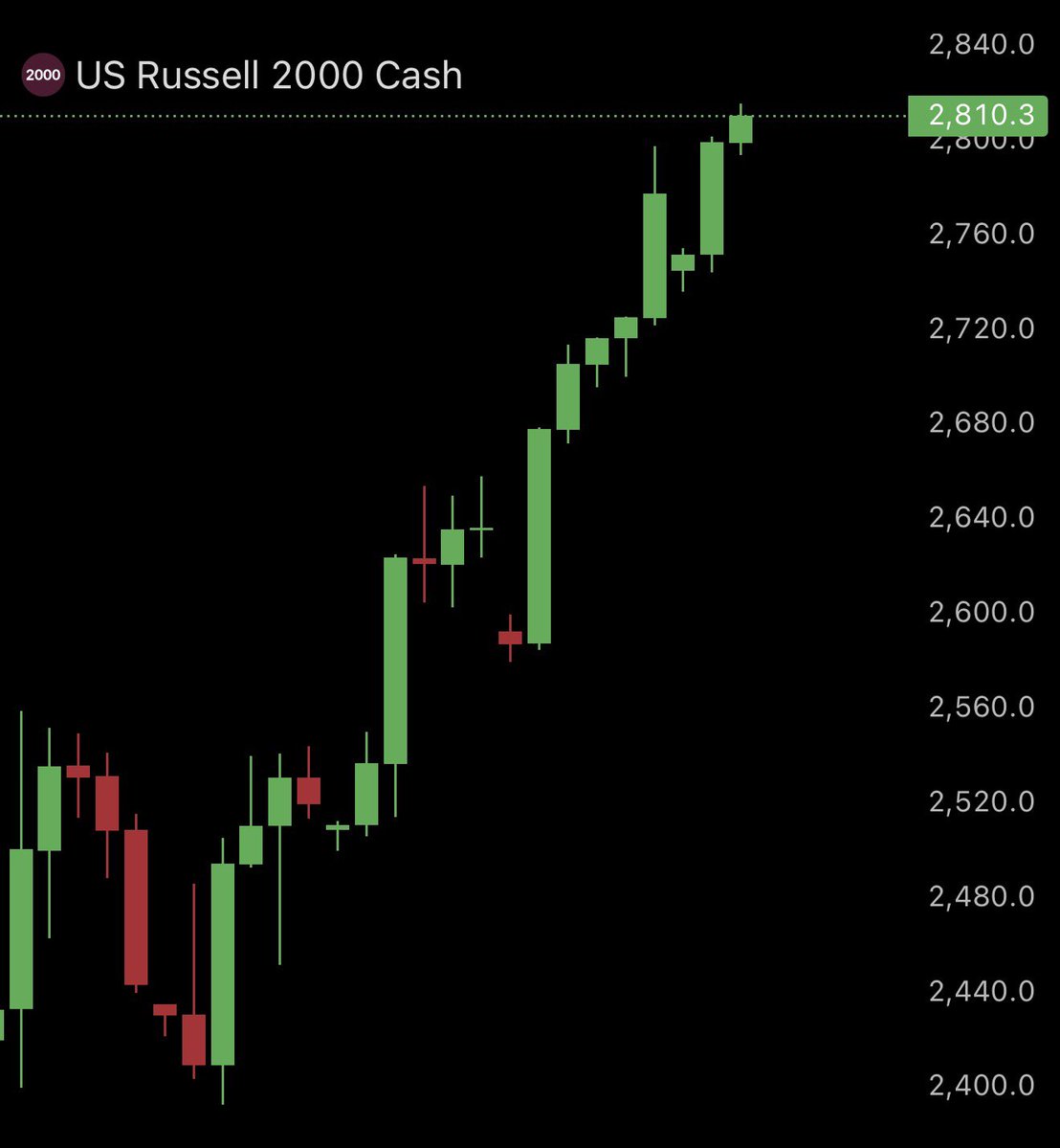 Ash Crypto tweet media