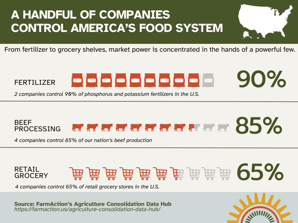 Illinois Stewardship Alliance tweet media