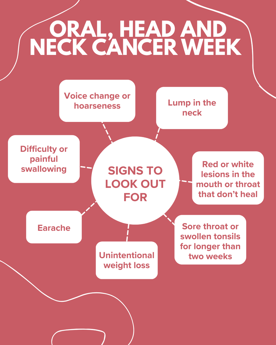 HPV_VPH's tweet image. It is an important time to raise awareness about cancers that affect the tonsils &amp;amp; vocal cords, tongue, and throat, and the growing role of HPV in these diseases.
More on:
hpvglobalaction.org/en/free-hpv-im…

#OralHeadNeckCancerAwarenessWeek #HPV #EarlyDetection #OralHealth #CancerPrevention