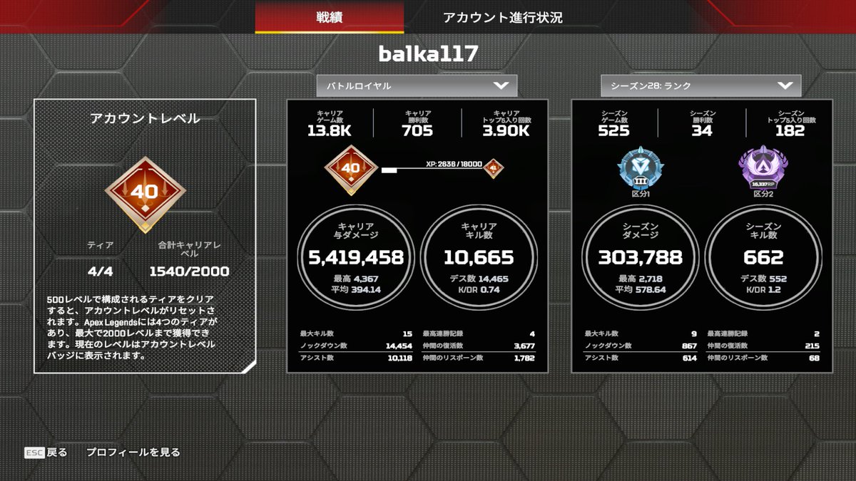 バアルカ tweet media