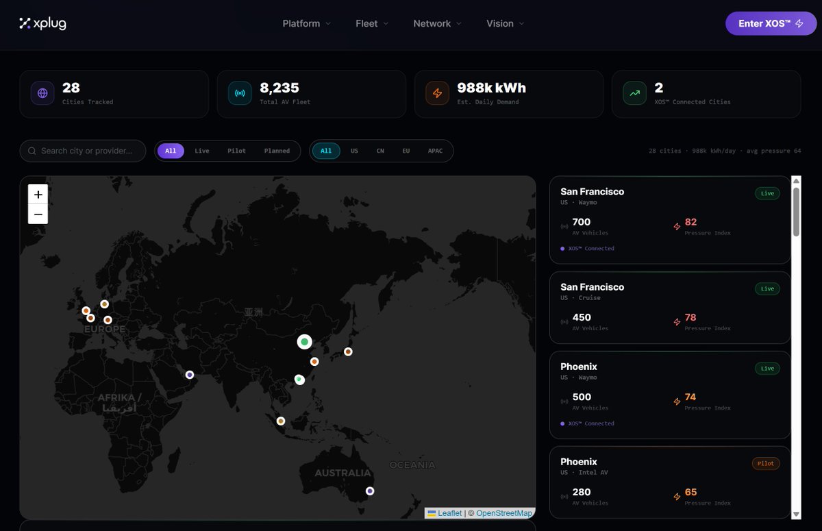 Xplug AI tweet media