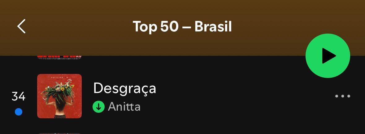 Teus 💙 tweet media