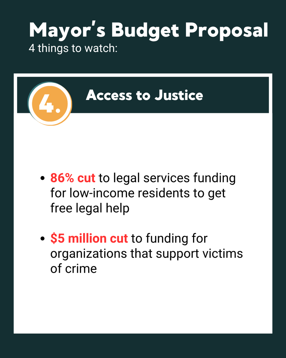 Legal Aid DC tweet media
