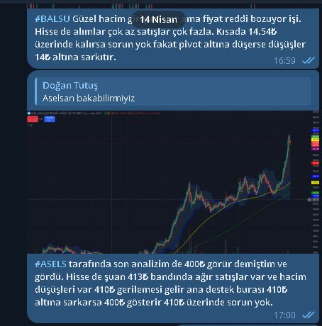 MichaelDav12002's tweet photo. #ASELS tarafında son analizim de dedim ki satışlar gelirse 410₺ altında 400₺ gösteirr. 

403₺ de hisse TAM İSABET 🎯🔥

Düşüşler devam edecek.‼️

#xu100 #bist100 #borsa https://t.co/gvb3BsxSLI