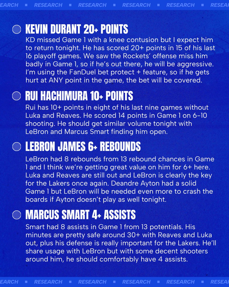 Cody Brown Bets tweet media