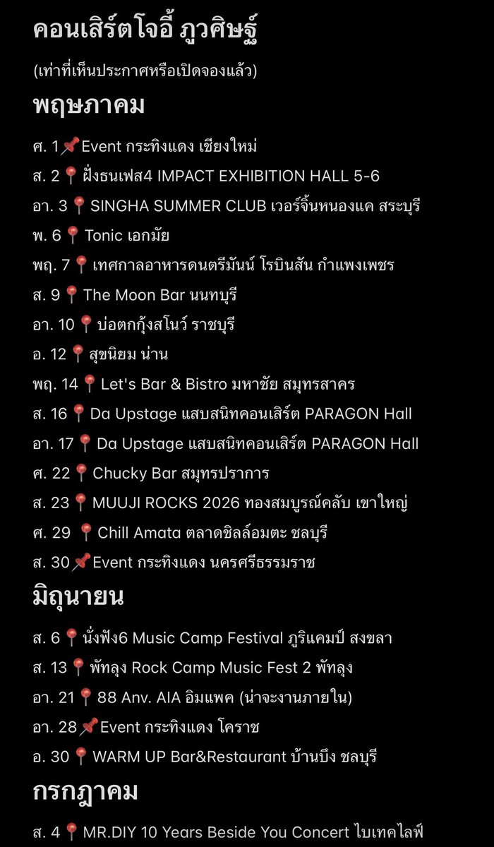 🍆หน่าน้อย --ส่องได้จ้า ไม่ได้ล็อคทวิต-- tweet media