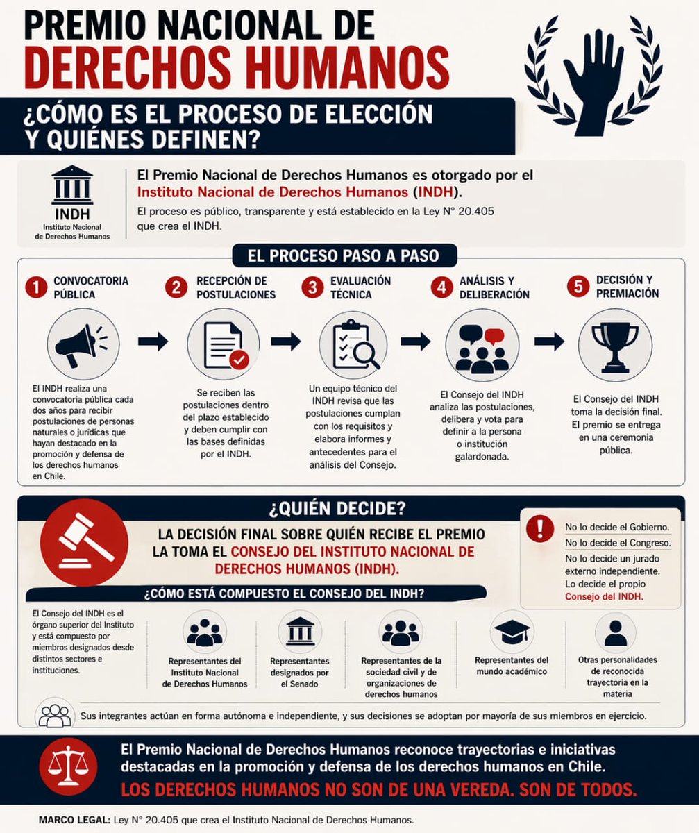a INFORMARSE bien....leanlo cuidadosamente para q estén bien informados