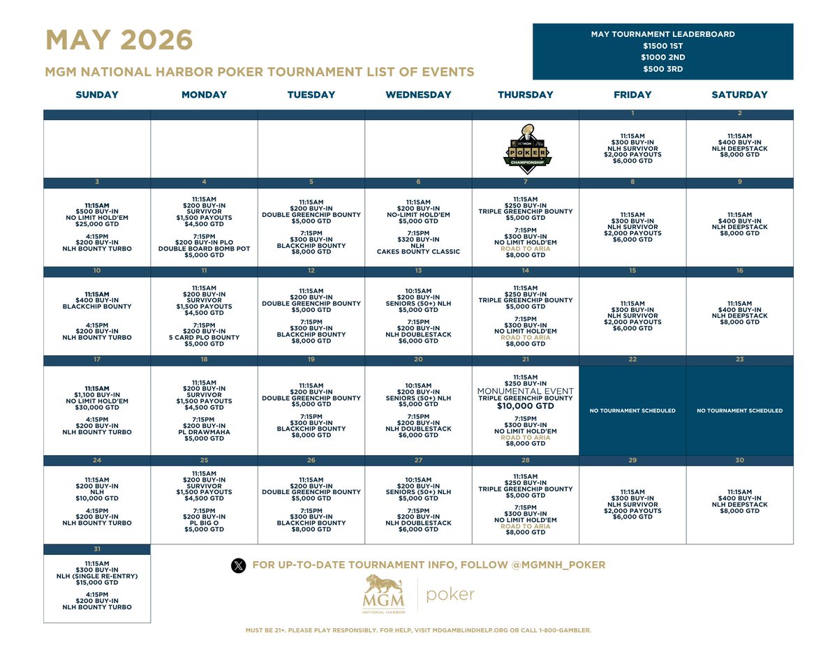 MGM National Harbor Poker tweet media