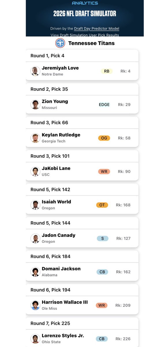 ForeverCorrin's tweet image. Two different #Titans Mocks