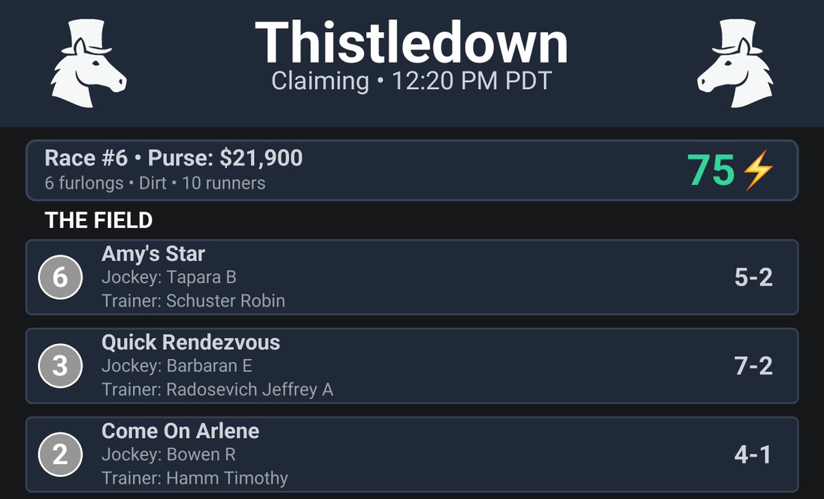 CapperRacing's tweet image. 🏇 Race Alert!

Thistledown Race #6
Claiming

📍 Post Time: 12:20 PM MST
⚡️ Thrill Score: 75⚡️

#HorseRacing #Thistledown #Racing