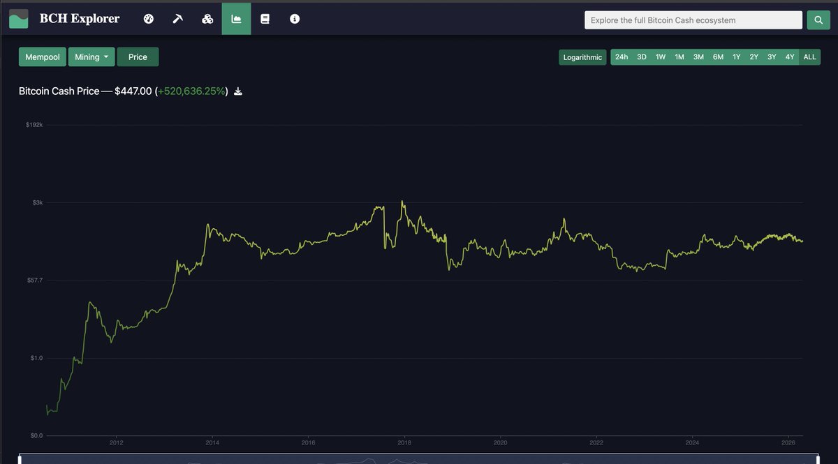 SatFill.com (BCH DEX -- Limit Order Book) tweet media