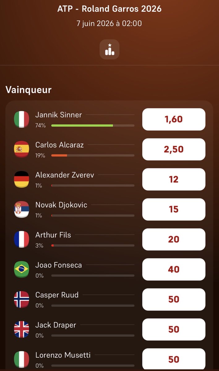 ROI_LeVrai tweet media
