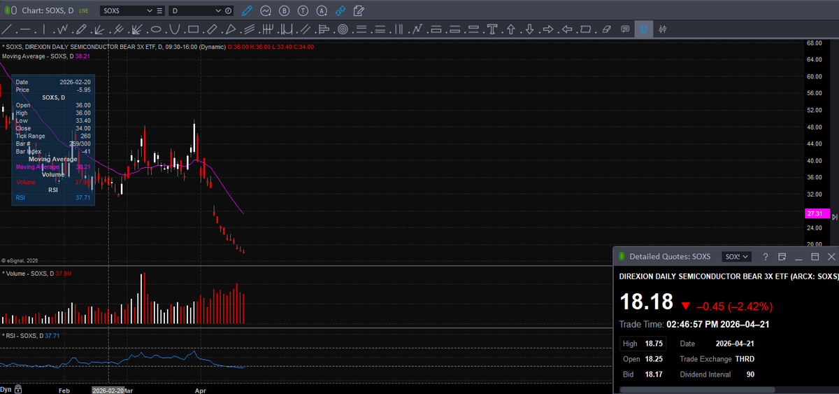 Trader Z tweet media