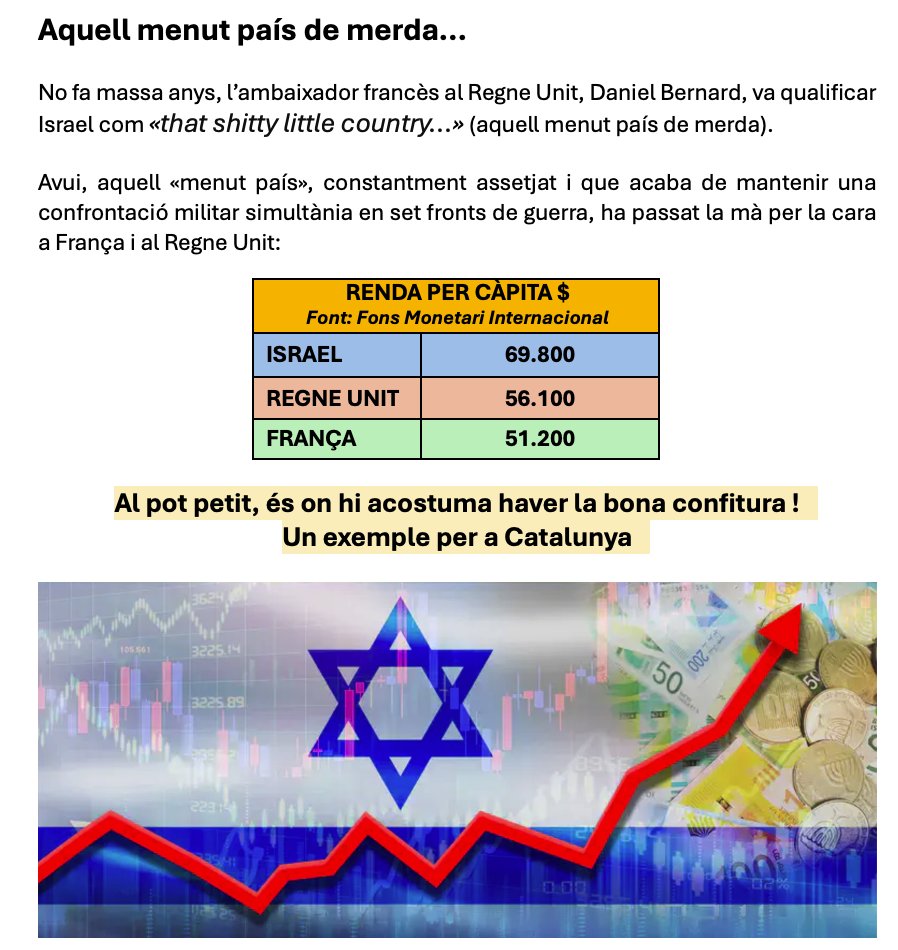 Lleonart (@lleonart01) on Twitter photo 