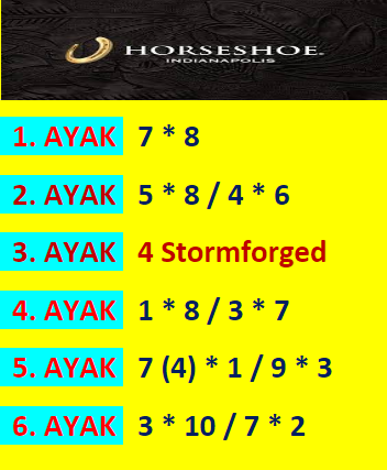 AyhanDevrimAkin's tweet image. #Horseshoe #Indianapolis 🏇🇺🇸 #Indiana #Downs 🇺🇸🏇
21*Nisan İkinci Altılı Ganyan Şablonum...
Şansınız Bol Olsun. 🍀 🍀 🍀