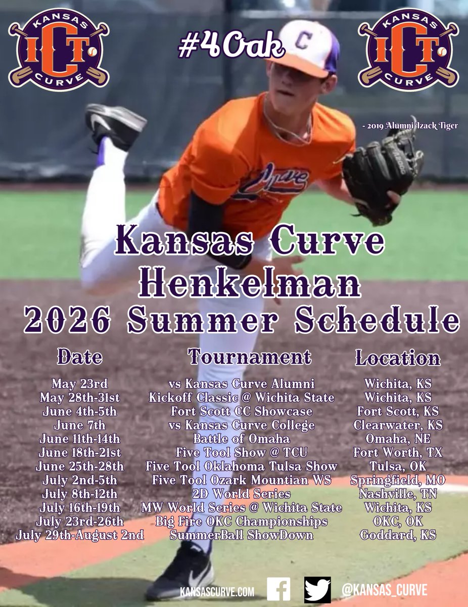 Kansas Curve tweet media