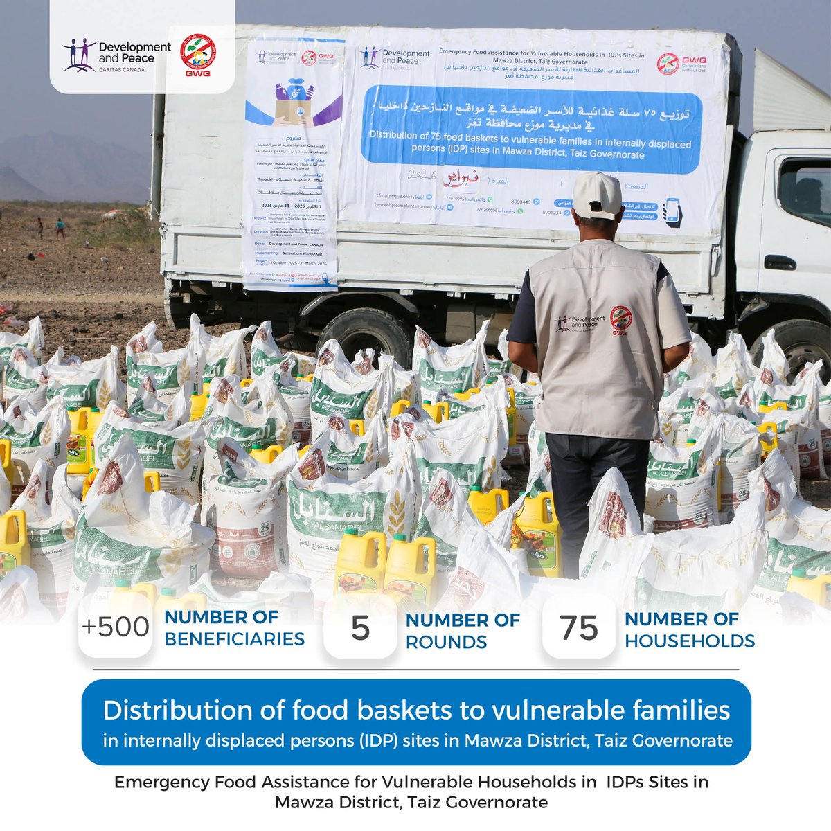 noqat's tweet photo. #GWQ Delivers Emergency Food Aid to 75 Displaced Families in #Taiz with #Canadian Support

 #أجيال_بلا_قات 
 #Generations_Without_Qat     #صندوق_التنمية_والسلام_الكندي #Canadian_Development_and_Peac 
#GWQ https://t.co/Zes9Wxot1o