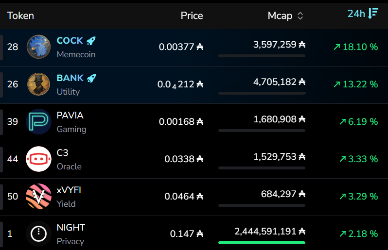 DexHunter 🏹 tweet media