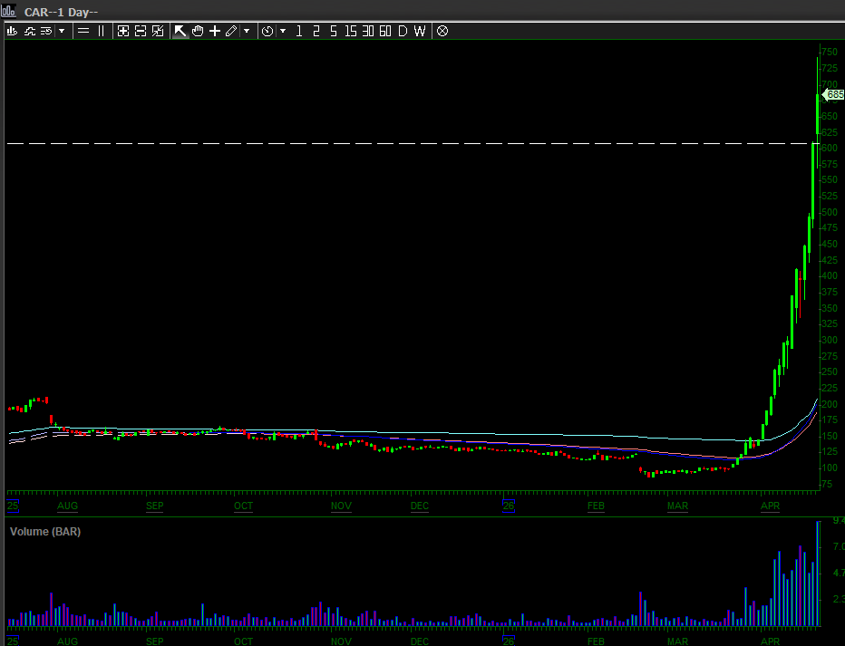 Edu Trades tweet media