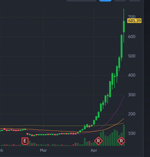 small_caps_automated tweet media