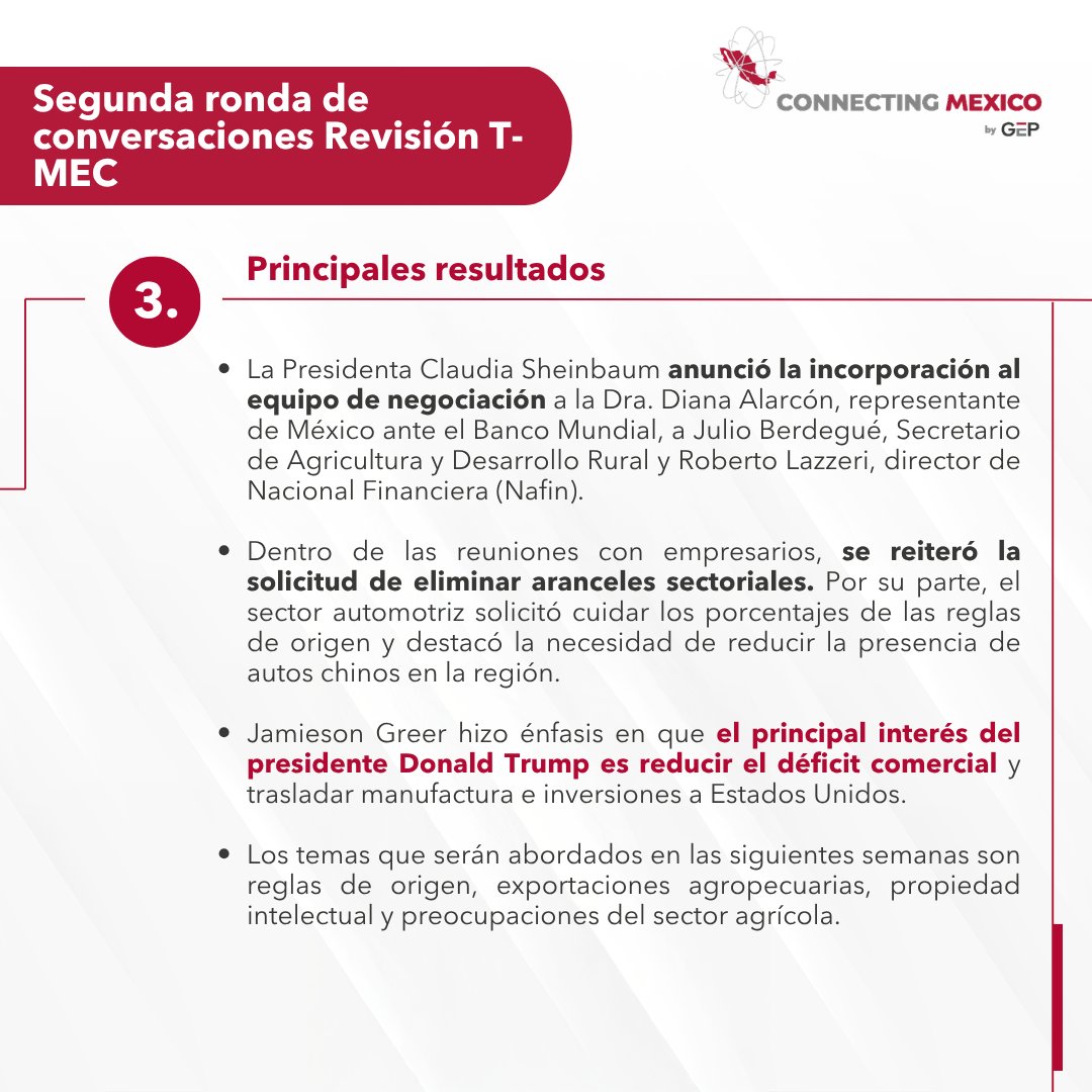 ConnectingMex's tweet photo. 🇺🇸🇲🇽 El 20 de abril el Representante Comercial de Estados Unidos, Jamieson Greer, hizo una visita a la Ciudad de México para llevar a cabo la segunda ronda de conversaciones bilaterales sobre el proceso de revisión del T-MEC.

Conoce los principales resultados y puntos importantes 🔗

#TMEC #PolíticaComercial #SeguridadEconómica #Negociaciones #USTR