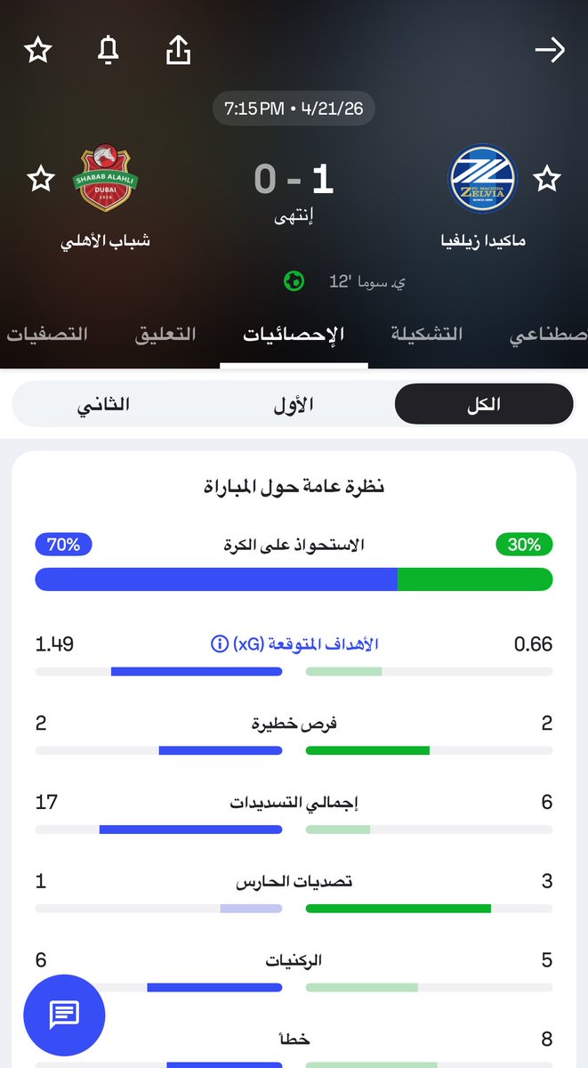 عبعآل tweet media