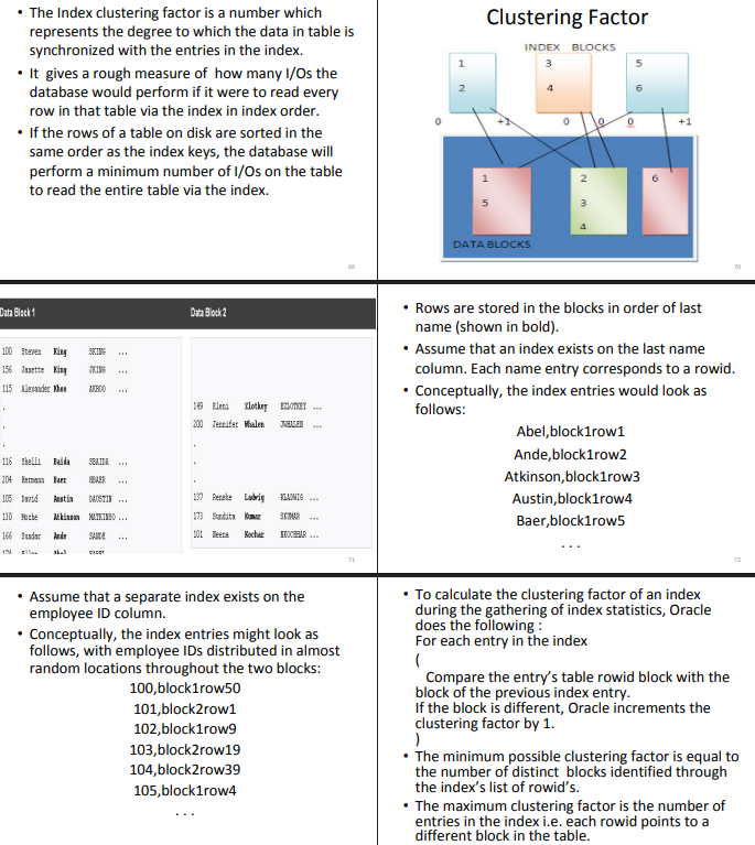 Ayushm74's tweet image. Just learned why my "optimized" index made queries SLOWER 🤯

It's called Clustering Factor - your database's "messiness score"

Low CF = lightning fast 
High CF = slower than no index 

Most devs have no idea this exists 👀

#SQL #Database