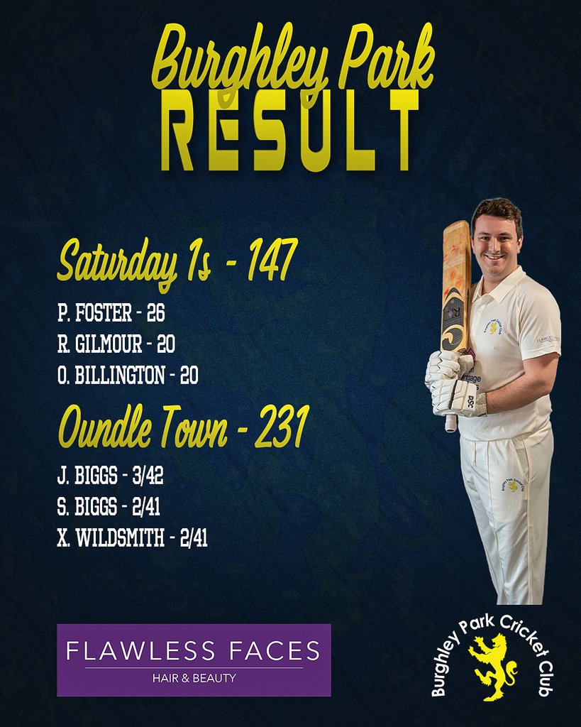 Burghley Park CC tweet media