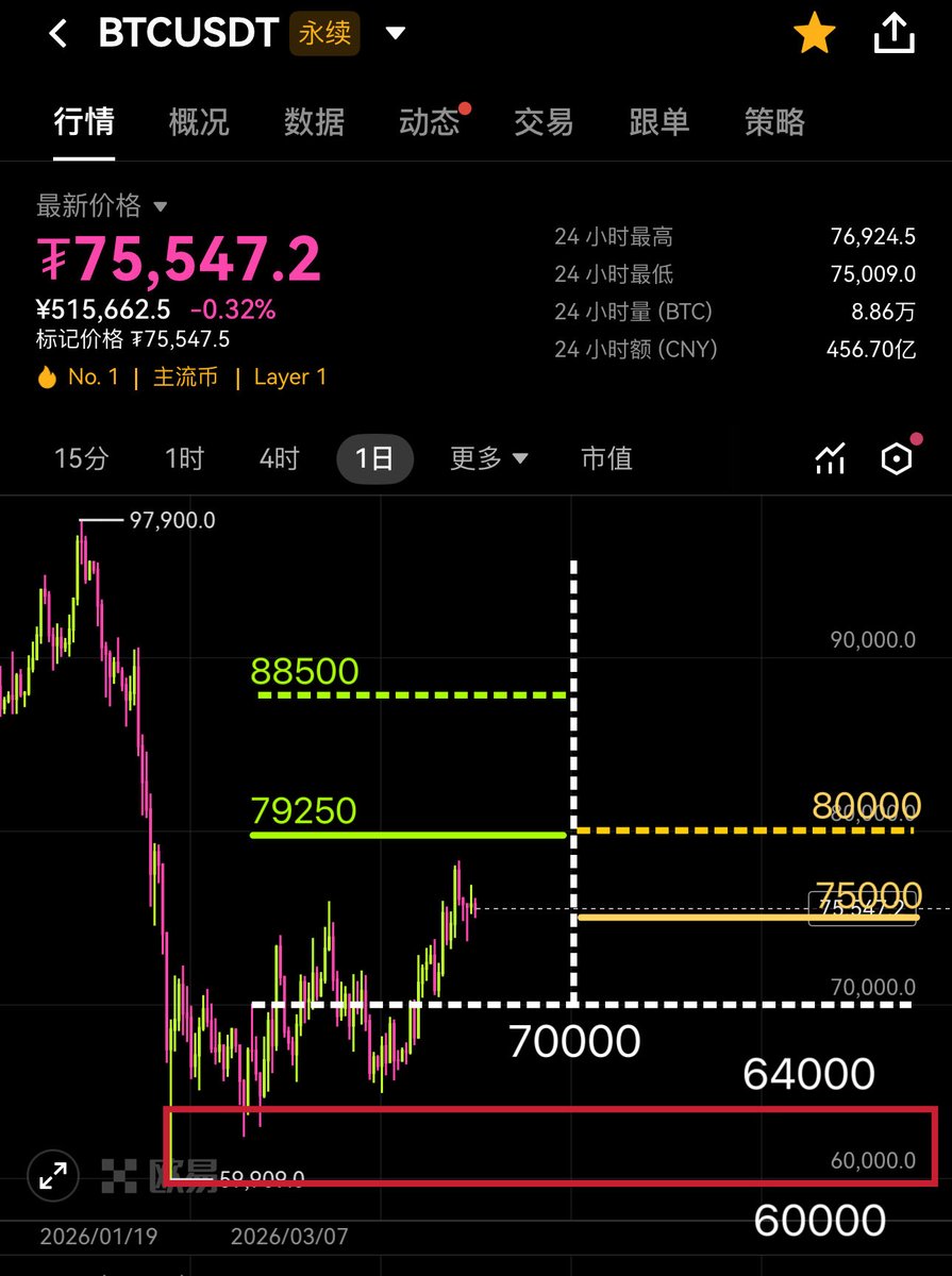 Observer No. 7 tweet media